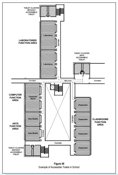 Bca Accessibility Code 2002 Pdf Door Architectural Elements - Geometric Arts - Gorgeous Mobile Collection